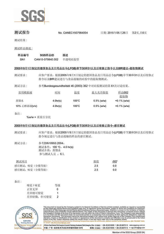 泰华资质